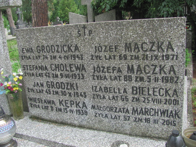 Jan Bielecki 1929 Otwock - Grobonet - Wyszukiwarka osób pochowanych