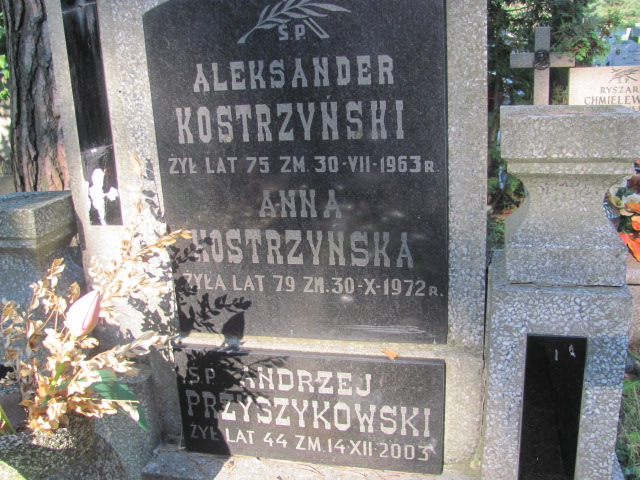 Andrzej Przyszykowski Otwock - Grobonet - Wyszukiwarka osób pochowanych