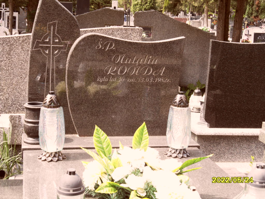 Grób Janina Rońda