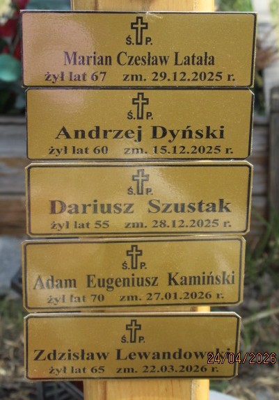 Zdjęcie grobu